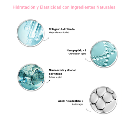 Mascarilla de Colageno